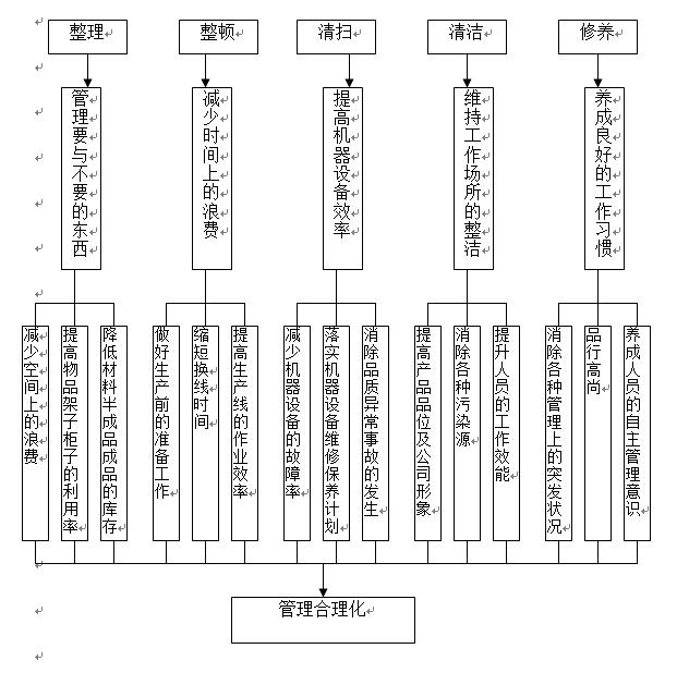 QQ截图20170601135405