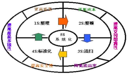 QQ截图20170601144849