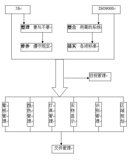 QQ截图20170601135405