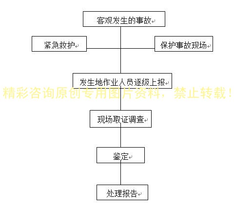 QQ截图20170719155911