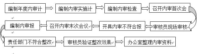 QQ截图20171012091259