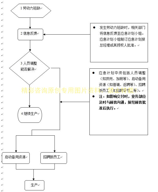 QQ截图20171030163222