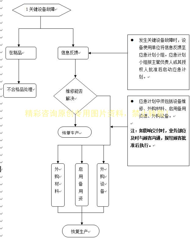 QQ截图20171030163222