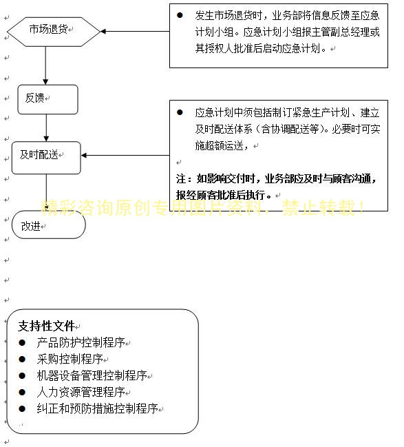 QQ截图20171030163222