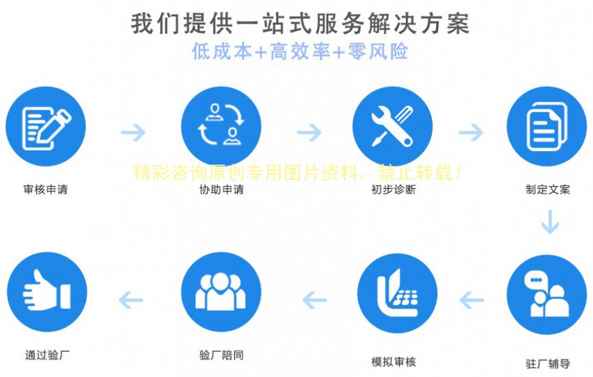 a<em></em>bout_liucheng_01