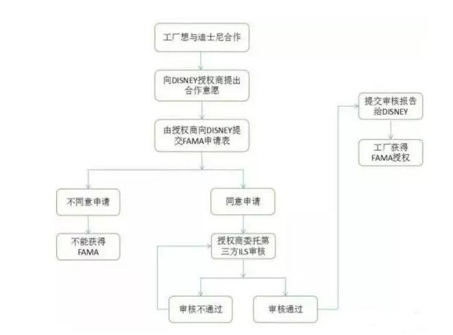 QQ截图20190511152457