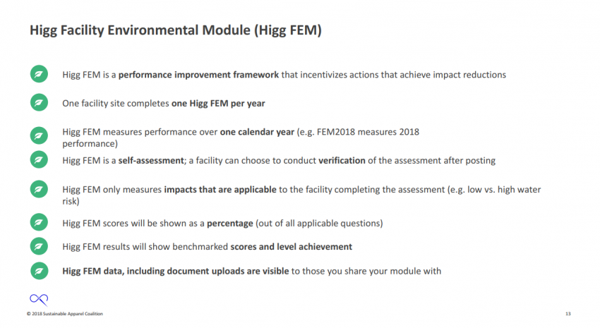 Higg设施环境模块（Higg FEM）